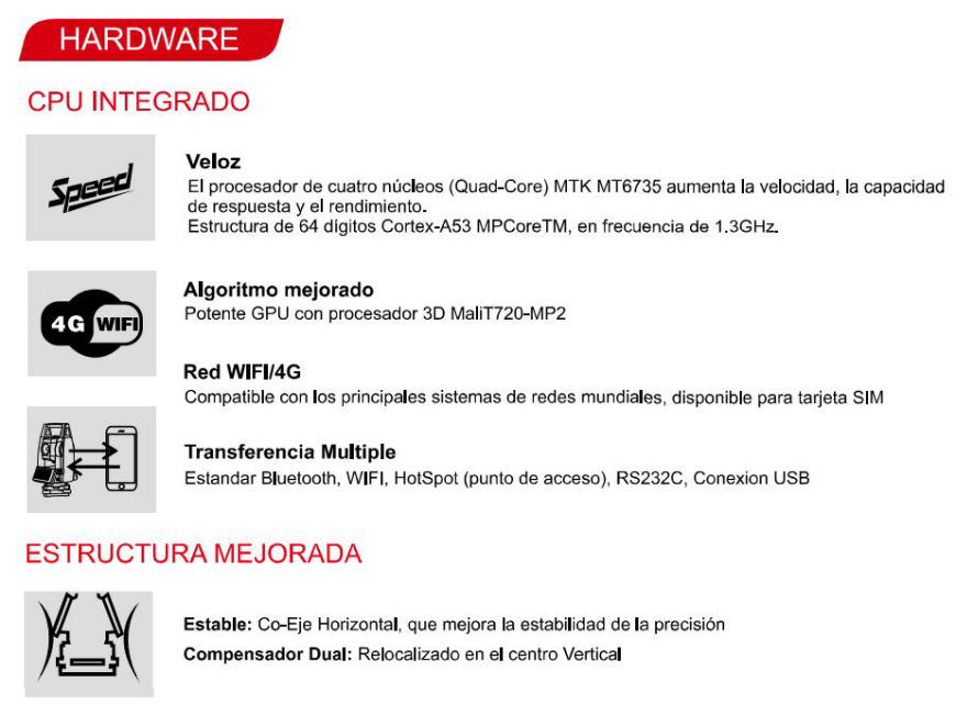 Estacion Total Android South A1caracteristicas principales